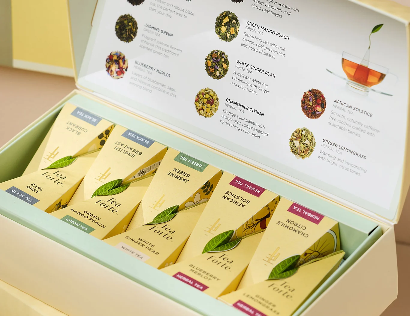 box of five teas opened on a desk