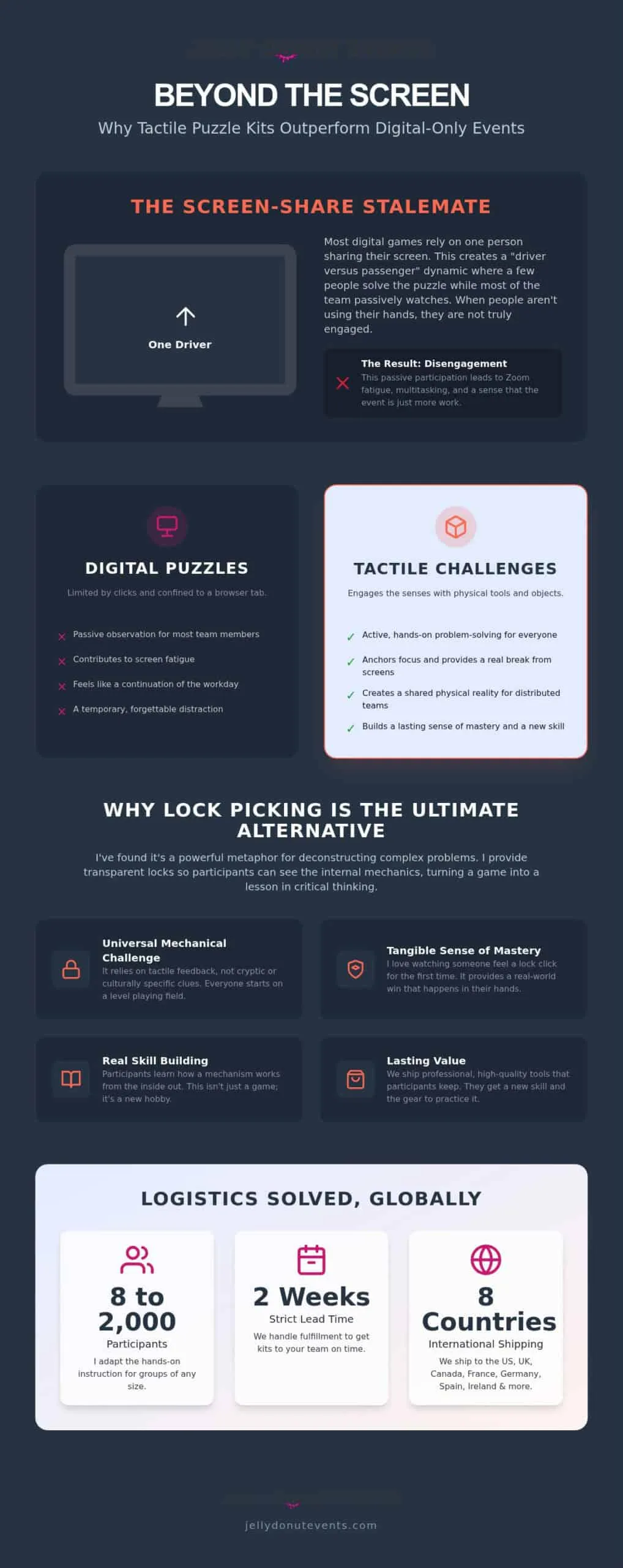 Virtual Escape Room Alternatives for Hands-On Remote Teams in 2026